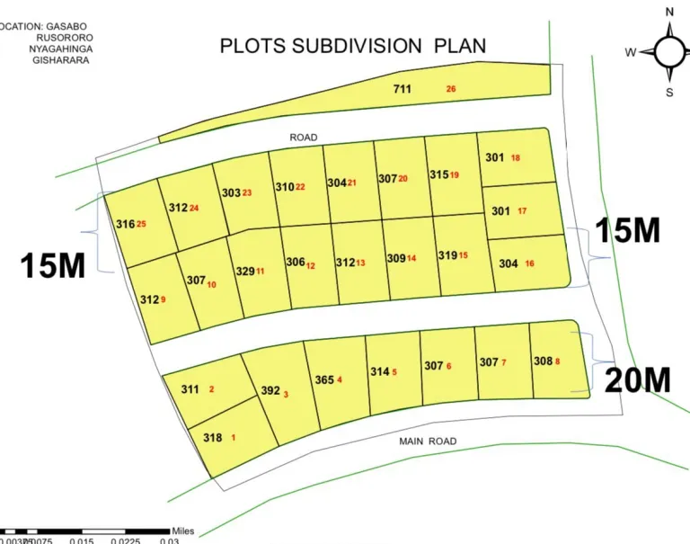 490m² Residential · For sale · RWF 11,000,000 · Nyamata